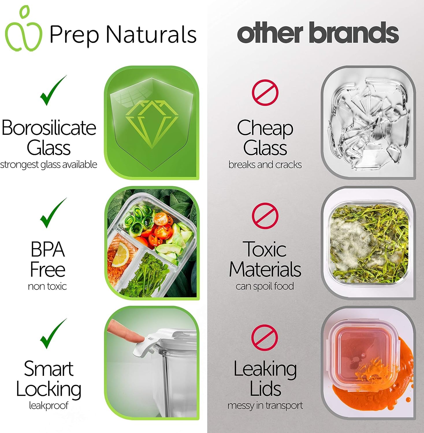 5 Pack Glass Container (34Oz) + 50 Pack Plastic Container